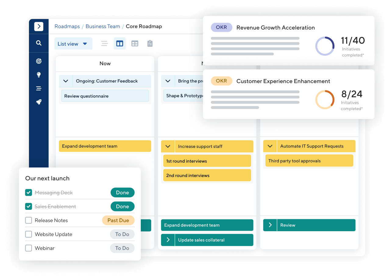Image of ProductPlan’s roadmap, launch, and strategy features Image of ProductPlan's roadmap, launch, and strategy features